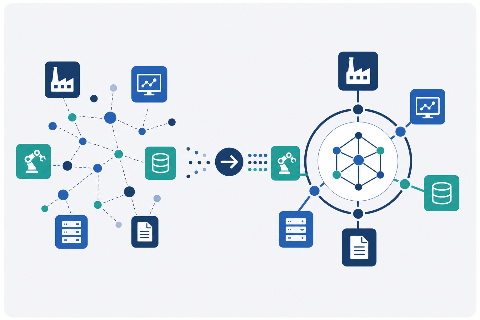Connected Data Understanding in Industrial Digital Style