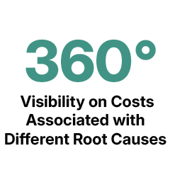 Stat 2